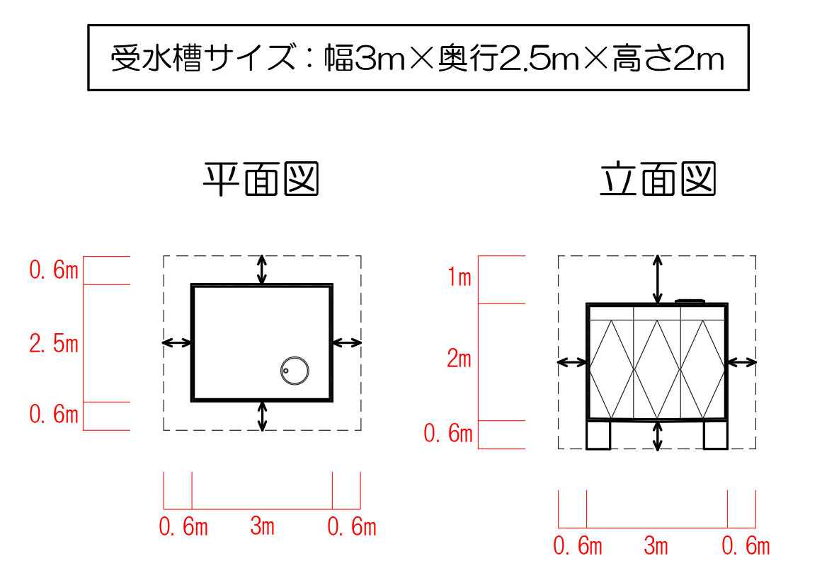 受水槽寸法の計算方法 ふじやま１級製図labo